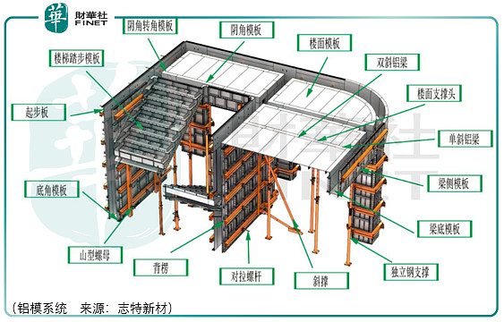 驚魂！無視全球大跌 上演最強反轉(zhuǎn) 檀幾條(圖1)