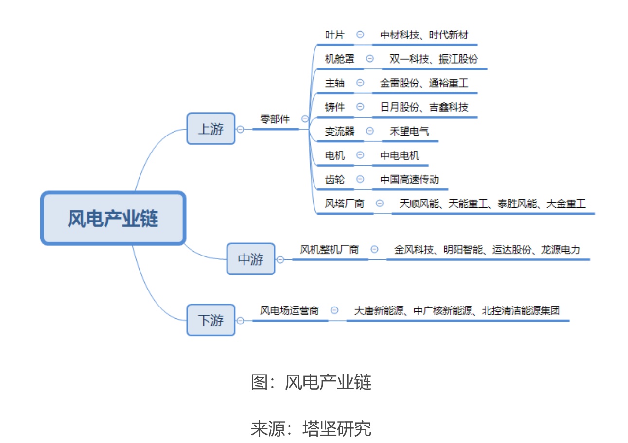 中國鋼結(jié)構(gòu)行業(yè)深度調(diào)研與投資戰(zhàn)略規(guī)劃分析報告(圖1)