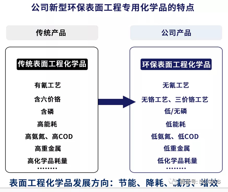 建筑行業(yè)：裝配式產(chǎn)業(yè)鏈優(yōu)質(zhì)賽道鋼結(jié)構(gòu)未來已來(圖1)