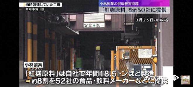 涉餅干、酒等食品！小林制藥8成紅曲原料賣給了52家企業(yè)(圖1)