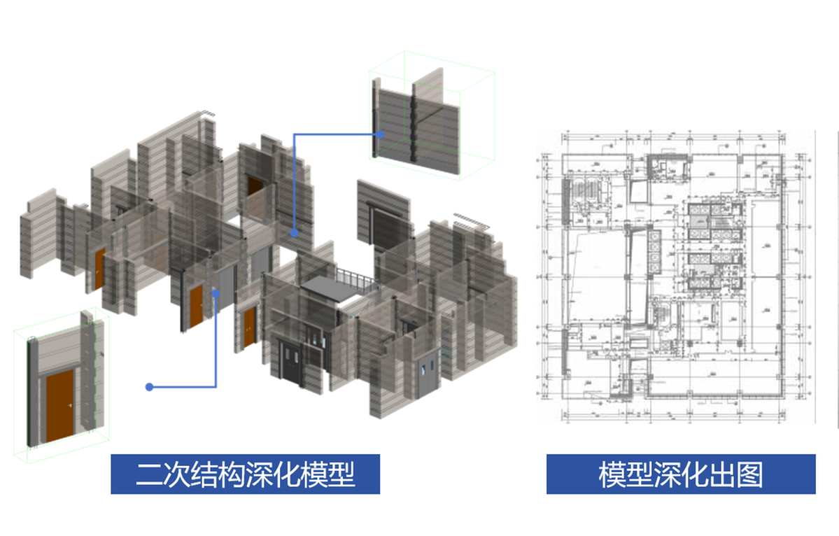 喜報！中建四局科創(chuàng)大廈項目榮獲第五屆工程建設(shè)行業(yè)BIM大賽一等獎(圖16)