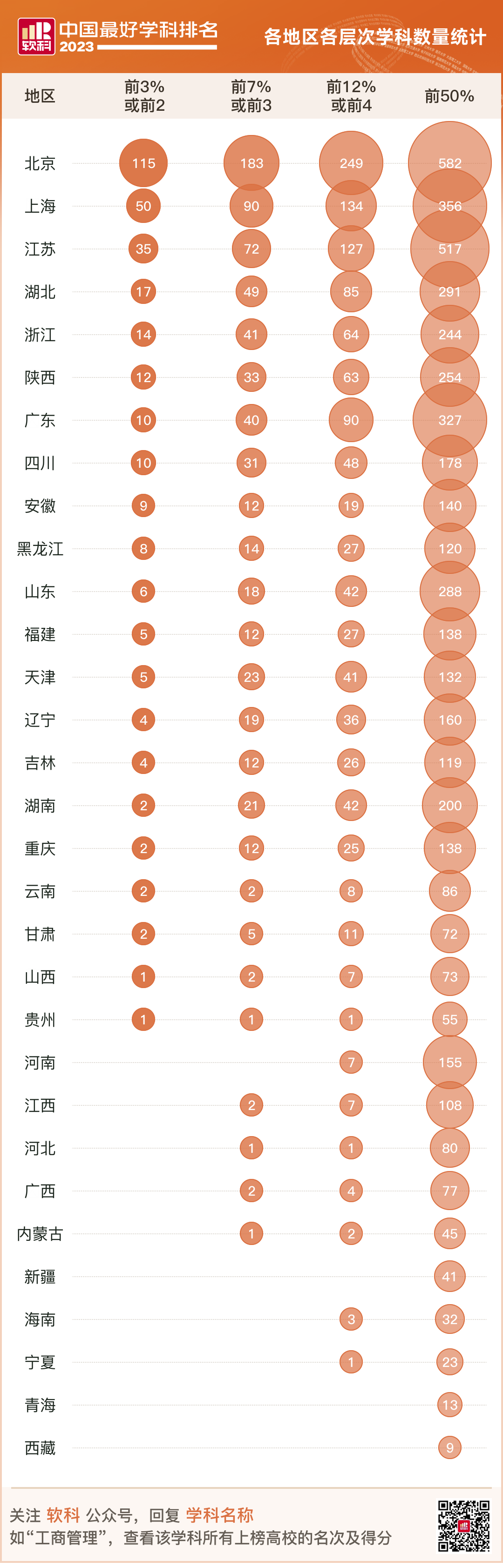 城市24小時 這潑天的富貴要輪到杭州了？(圖2)