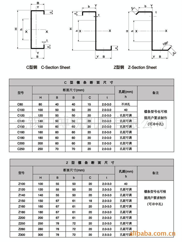 作！剛剛 特朗普坑了自己人 ！ 檀幾條(圖1)